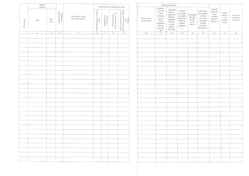 Рекомендуемая форма журнала подводного бетонирования