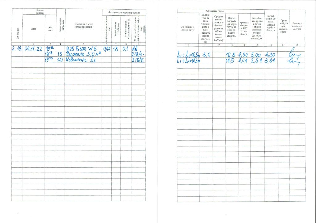Заполнение журнала подводного бетонирования при извлечении обсадной трубы